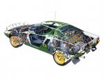 Lancia Stratos Group 4 1972 года
